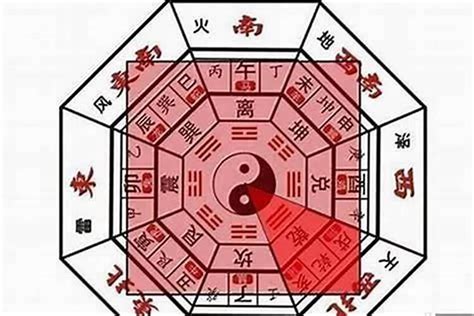 文昌五行|文昌星是什么？文昌星在十二人事宫